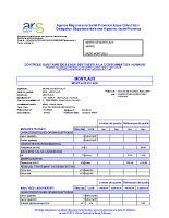 analyse 28-12-2022